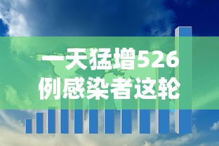 一天猛增526例感染者这轮疫情形势严峻:疫情一天增加多少