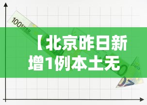 【北京昨日新增1例本土无症状,北京昨日新增2确诊】