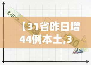 【31省昨日增44例本土,31省昨日新增50例本土确诊】 【31省昨日增44例本土,31省昨日新增50例本土确诊】