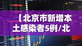 【北京市新增本土感染者5例/北京新增本土病例行动轨迹】