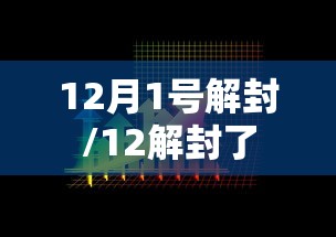 12月1号解封/12解封了