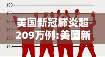 美国新冠肺炎超209万例:美国新冠肺炎超2587万例