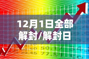 12月1日全部解封/解封日期 12月1日全部解封/解封日期