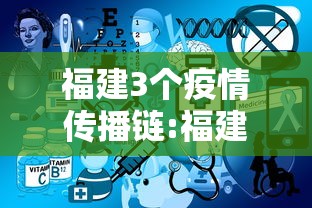 福建3个疫情传播链:福建疫情传播链条 福建3个疫情传播链:福建疫情传播链条