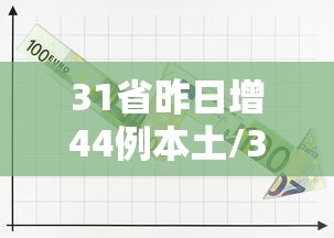 31省昨日增44例本土/31省区市昨日新增本土23例 31省昨日增44例本土/31省区市昨日新增本土23例