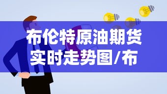 布伦特原油期货实时走势图/布伦特原油期货实时行情