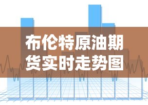 布伦特原油期货实时走势图/布伦特原油期货实时行情 布伦特原油期货实时走势图/布伦特原油期货实时行情