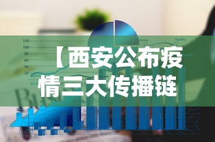 【西安公布疫情三大传播链条,西安传染病疫情】