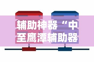 辅助神器“中至鹰潭辅助器”详细辅助透视