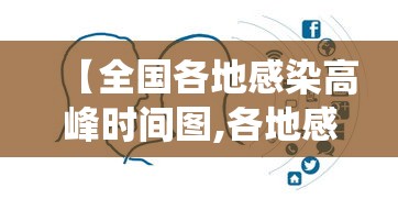 【全国各地感染高峰时间图,各地感染人数统计】