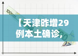 【天津昨增29例本土确诊,天津昨日新增确诊】