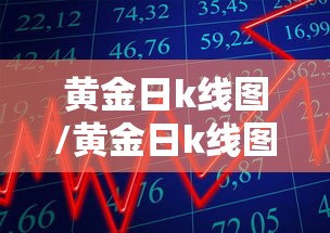 黄金日k线图/黄金日k线图什么意思