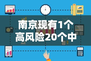 南京现有1个高风险20个中风险地区/南京现有4个高风险地区