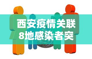西安疫情关联8地感染者突破千人/西安疫情病例详情
