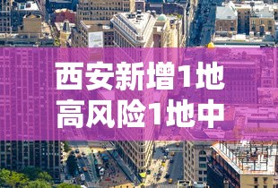 西安新增1地高风险1地中风险:西安调整为中风险地区
