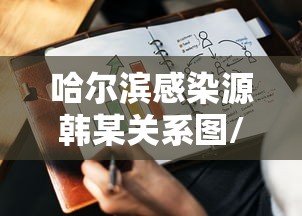 哈尔滨感染源韩某关系图/哈尔滨韩某最新消息