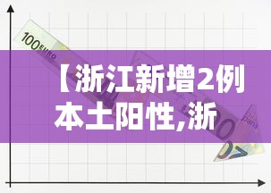 【浙江新增2例本土阳性,浙江新增2例新冠肺炎】