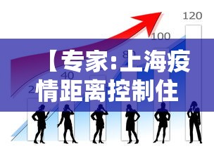 【专家:上海疫情距离控制住很接近,上海疫情路径】 【专家:上海疫情距离控制住很接近,上海疫情路径】