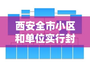 西安全市小区和单位实行封闭式管理/西安小区封闭什么时候解除