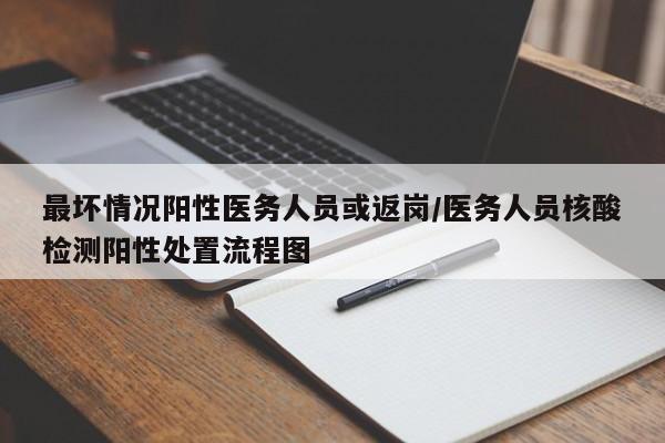 最坏情况阳性医务人员或返岗/医务人员核酸检测阳性处置流程图