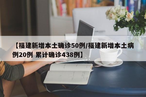 【福建新增本土确诊50例/福建新增本土病例20例 累计确诊438例】